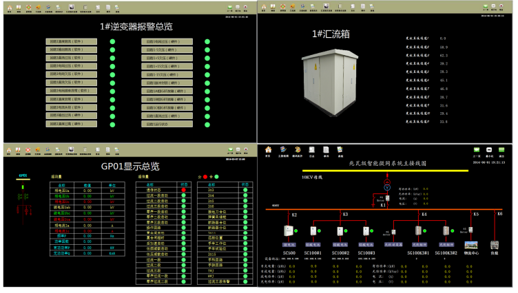 智能变电站自动化系统整体解决方案