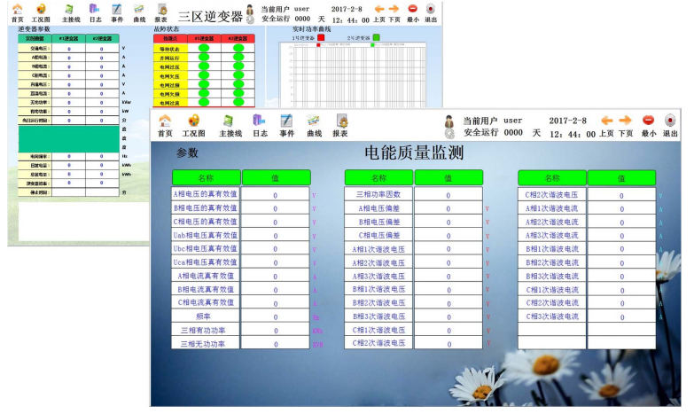 智能变电站自动化系统整体解决方案