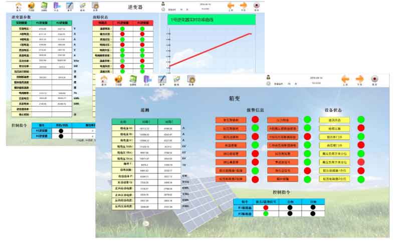 智能变电站自动化系统整体解决方案