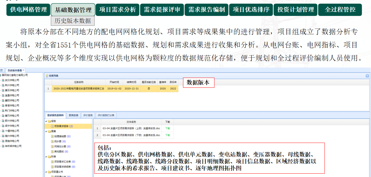 智能变电站自动化系统整体解决方案