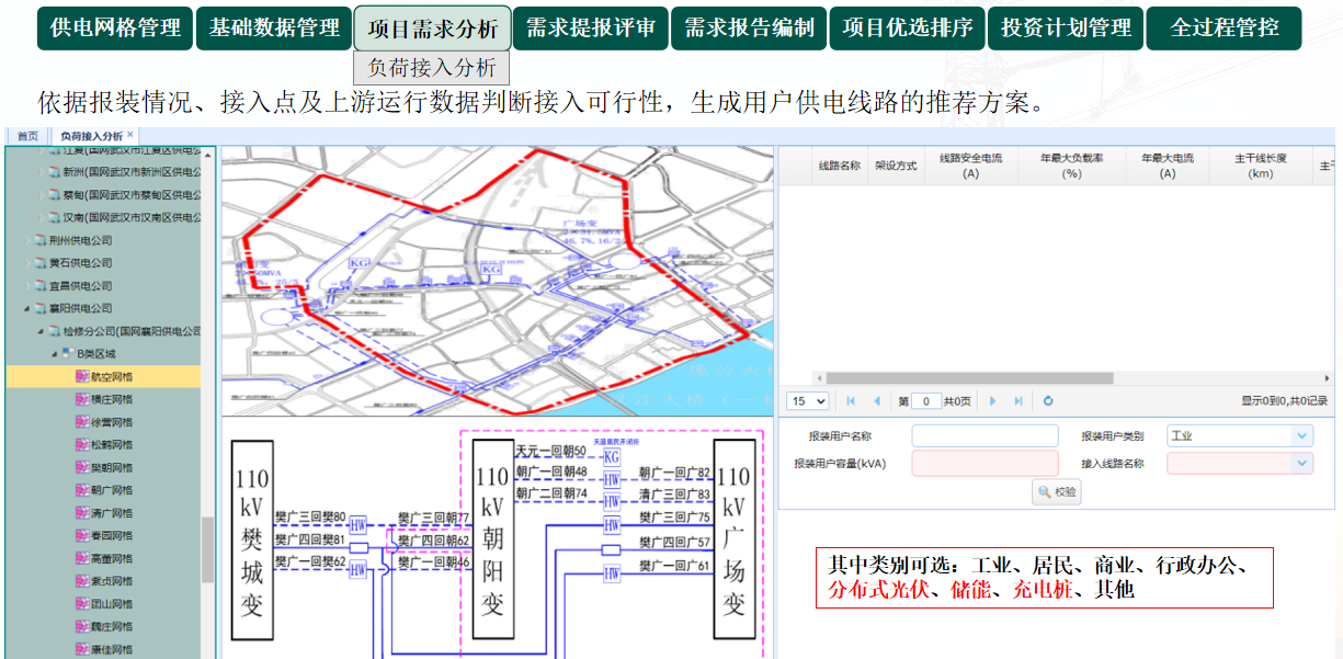 智能变电站自动化系统整体解决方案