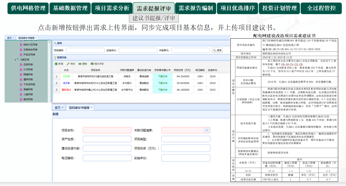 智能变电站自动化系统整体解决方案