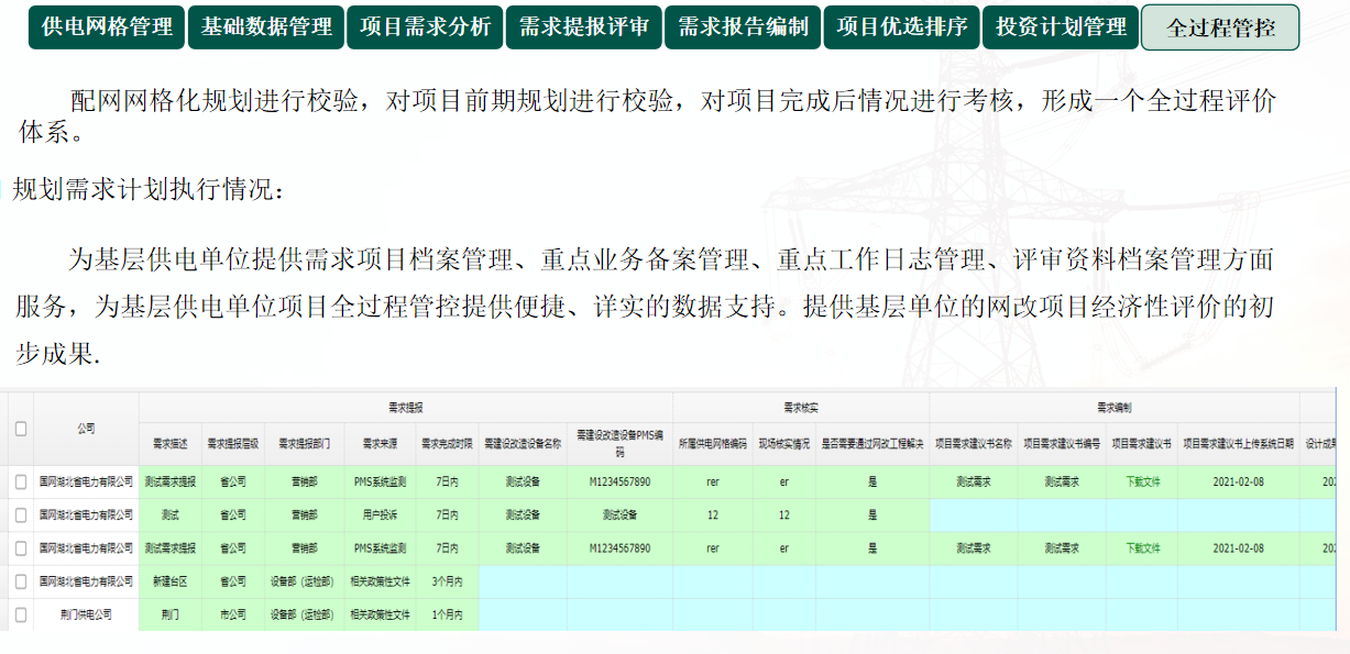 智能变电站自动化系统整体解决方案