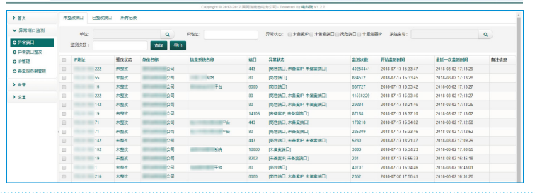 工控安全评估系统