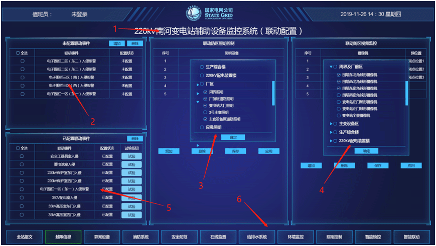 智能变电站辅助设备集中监控系统